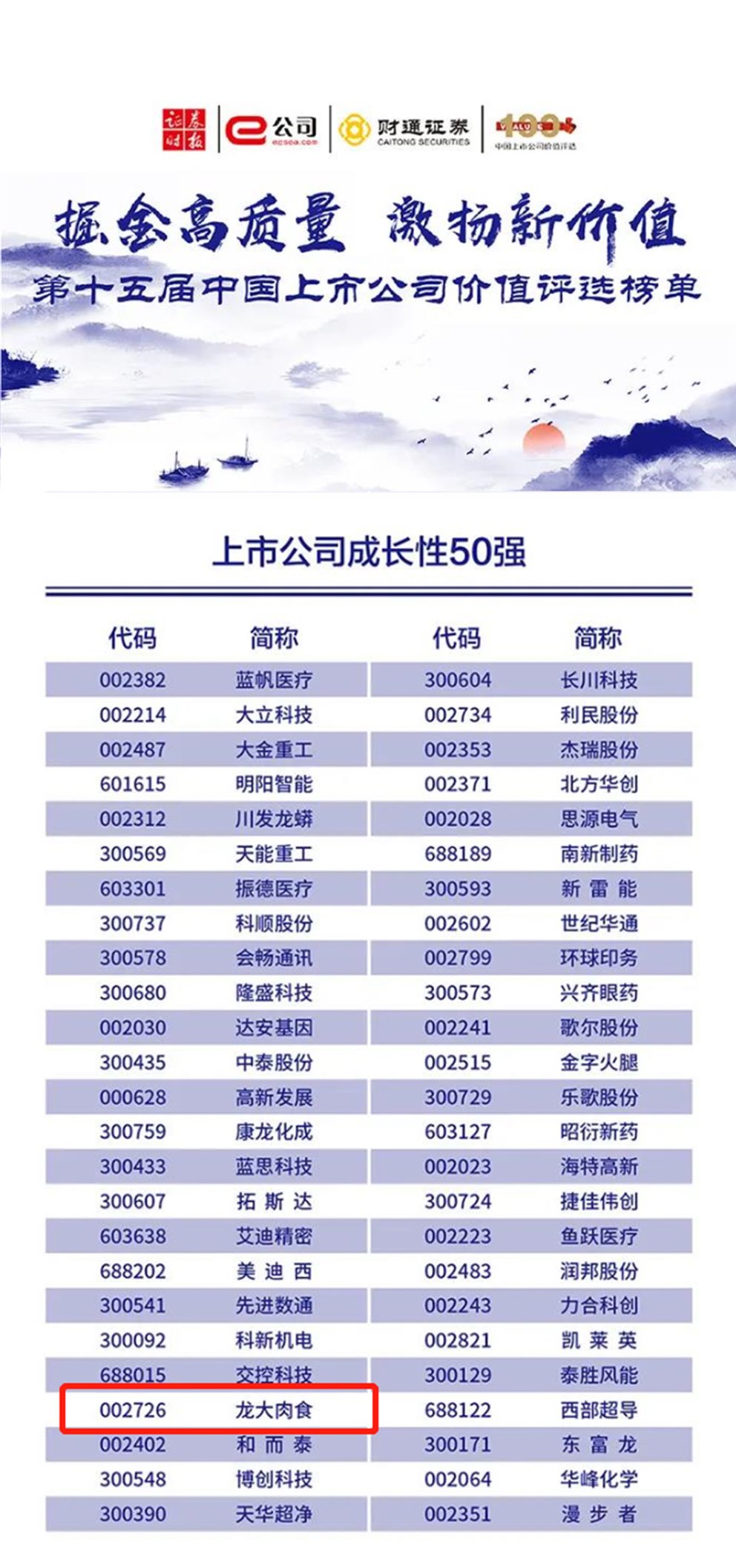 德赢·(VWIN)官方网站-AC米兰官方合作伙伴