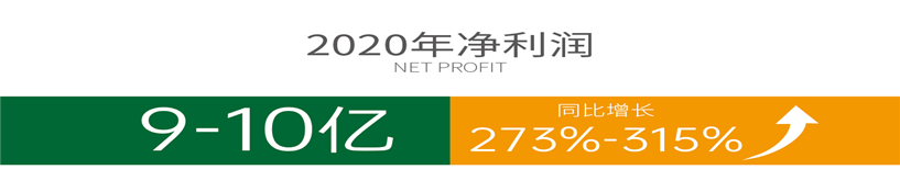 德赢·(VWIN)官方网站-AC米兰官方合作伙伴