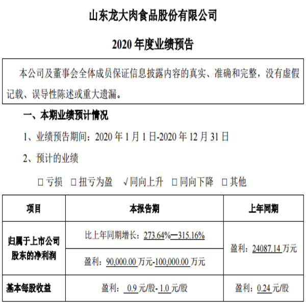 德赢·(VWIN)官方网站-AC米兰官方合作伙伴