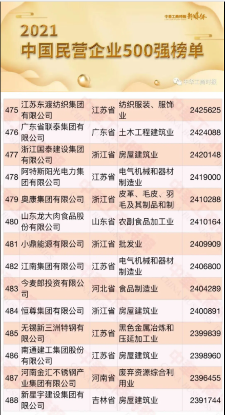 德赢·(VWIN)官方网站-AC米兰官方合作伙伴