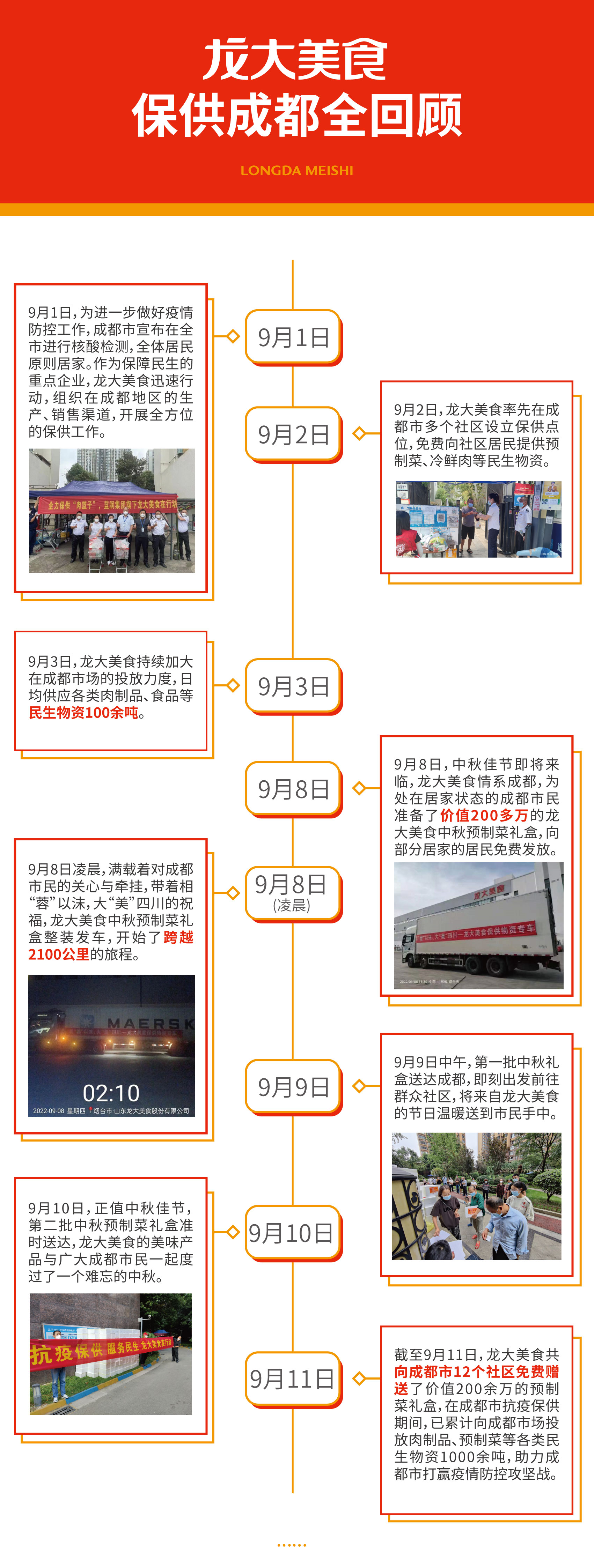 微信图片_20220913154225.jpg 微信图片_20220913154225.jpg